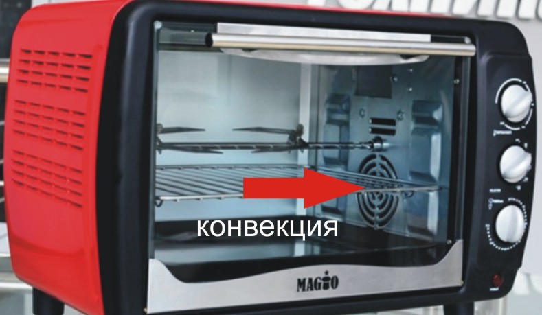 Конвекционные печи: стоит ли выключать режим конвекции?