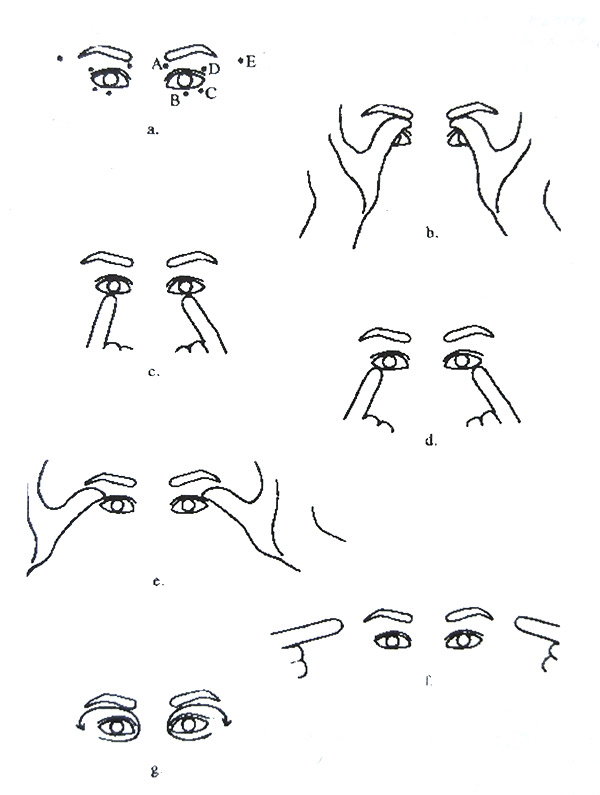 Точки улучшающие зрение. Массаж для глаз для улучшения зрения близорукость. Точечный массаж для глаз для улучшения зрения. Самомассаж глаз для восстановления зрения. Гимнастика для глаз массаж.