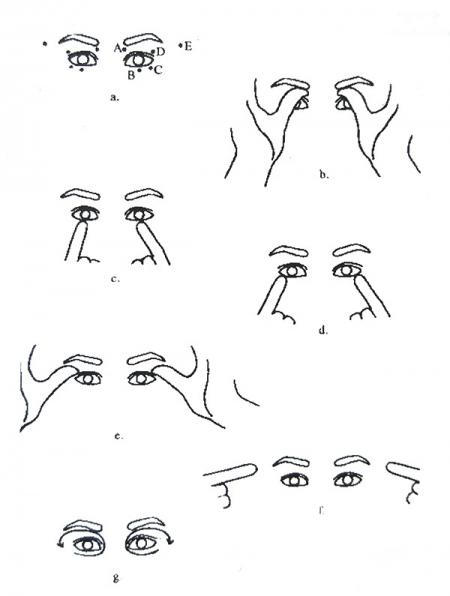 массаж глаз