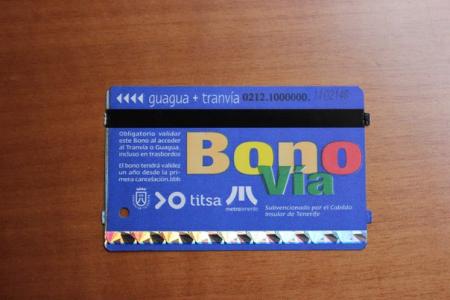 проездная карточка Bono