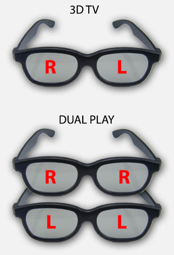 3D очки Dual Play