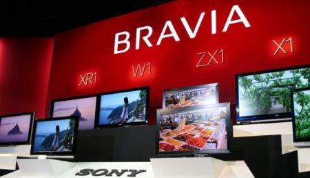 Телевизоры Sony Bravia 2014 года