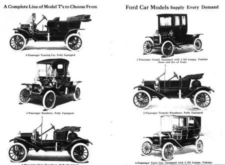 Ford модели «Т» первый автомобиль для народа от Генри Форда