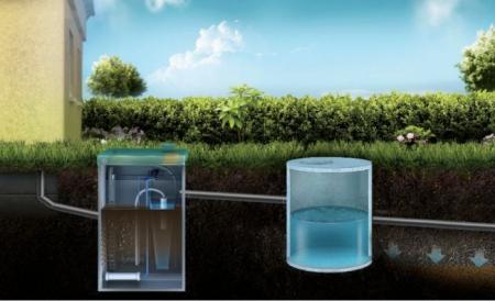 установки  очистки сточных вод