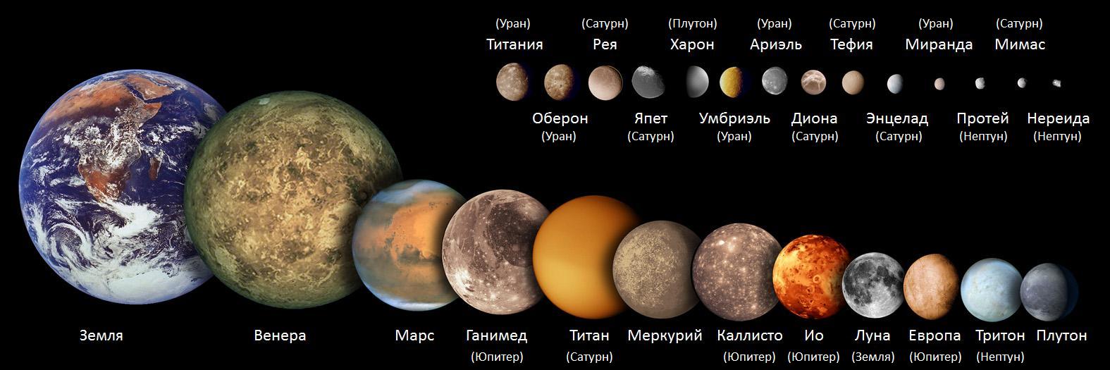 фотографии планет солнечной системы натуральные