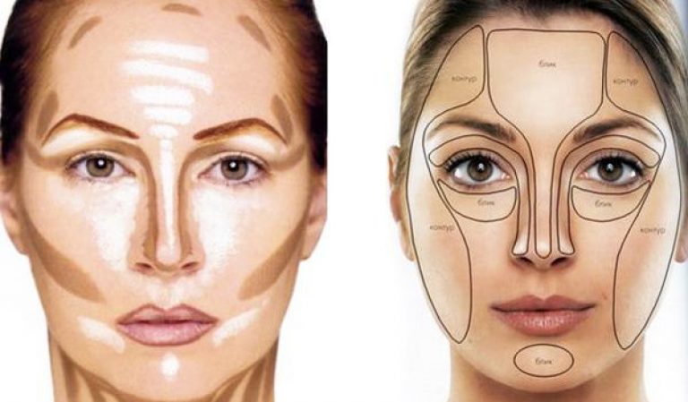 Как правильно наносить макияж: правила и пошаговая инструкция